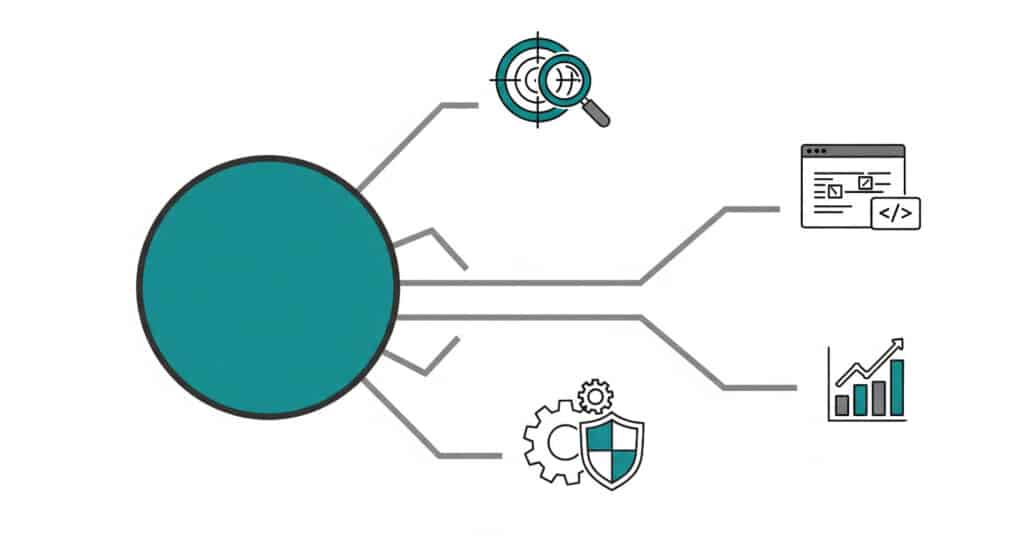 Guide Reussir Presence Ligne 4 creation de site web